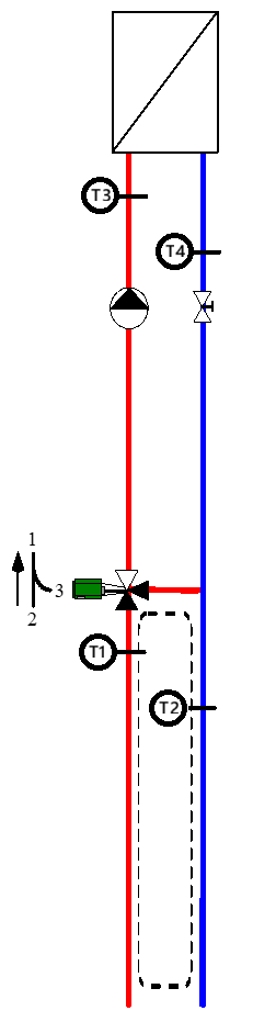 Circuit en mélange avec vanne 3 voies