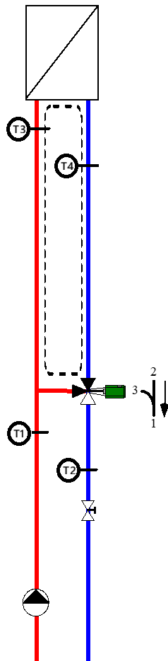Circuit en répartition/décharge avec vanne 3 voies